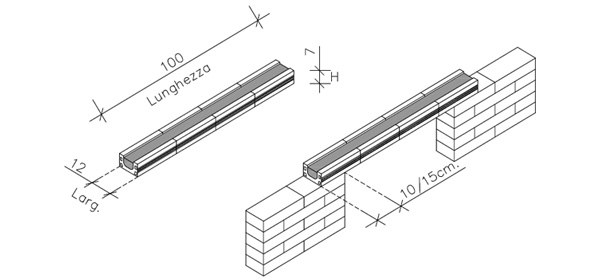 Architravi cotto